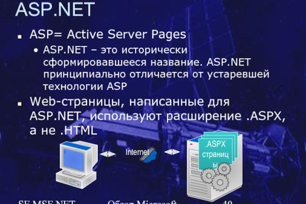 Kraken zerkalo официальный сайт